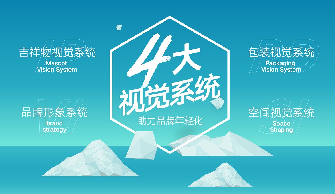 四大系统.jpg