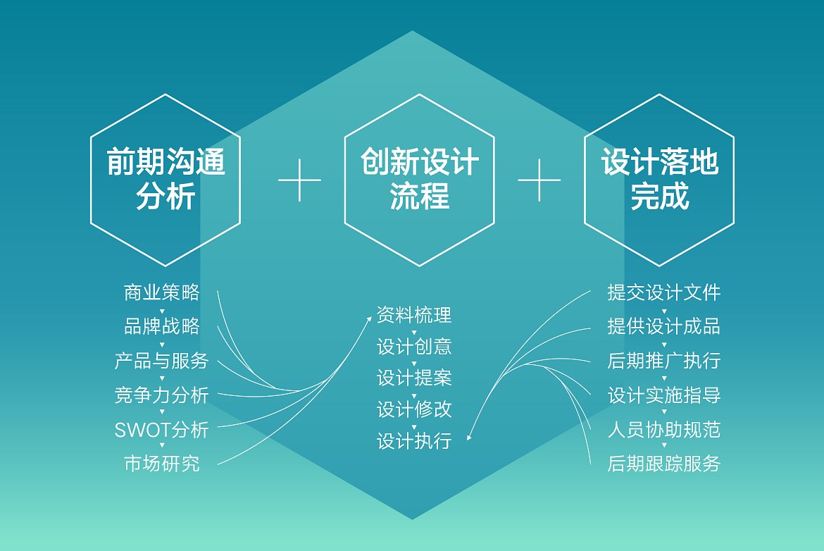 合作流程.jpg