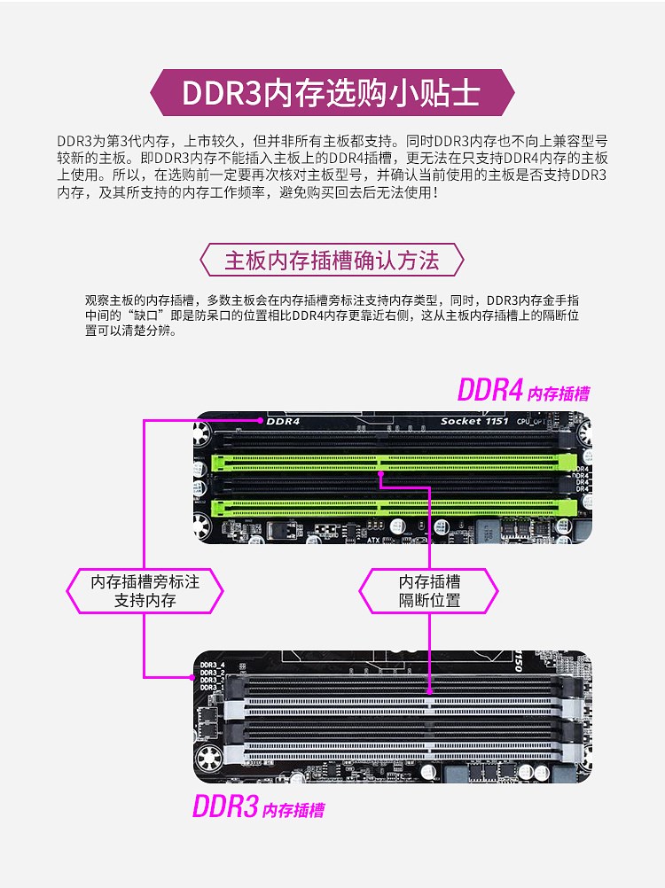 DDR3_750px_10.jpg