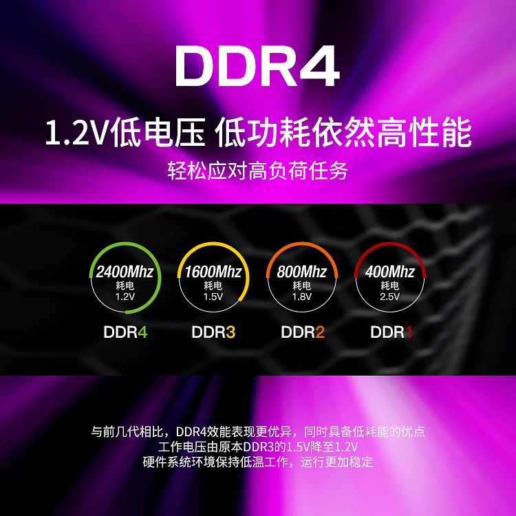 DDR4_750px_03.jpg