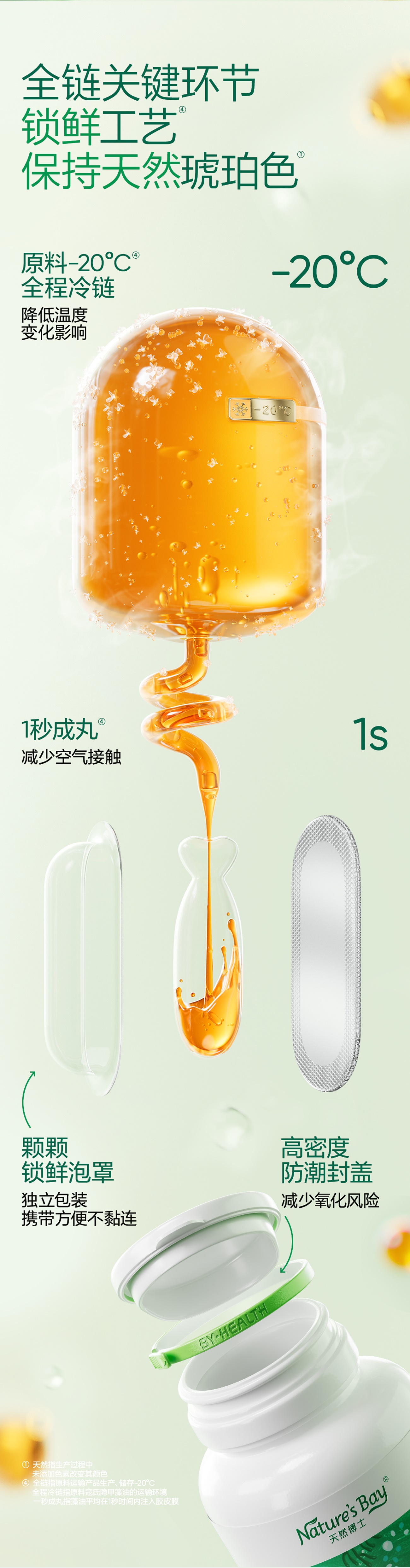 天然博士站酷4-1_03.jpg