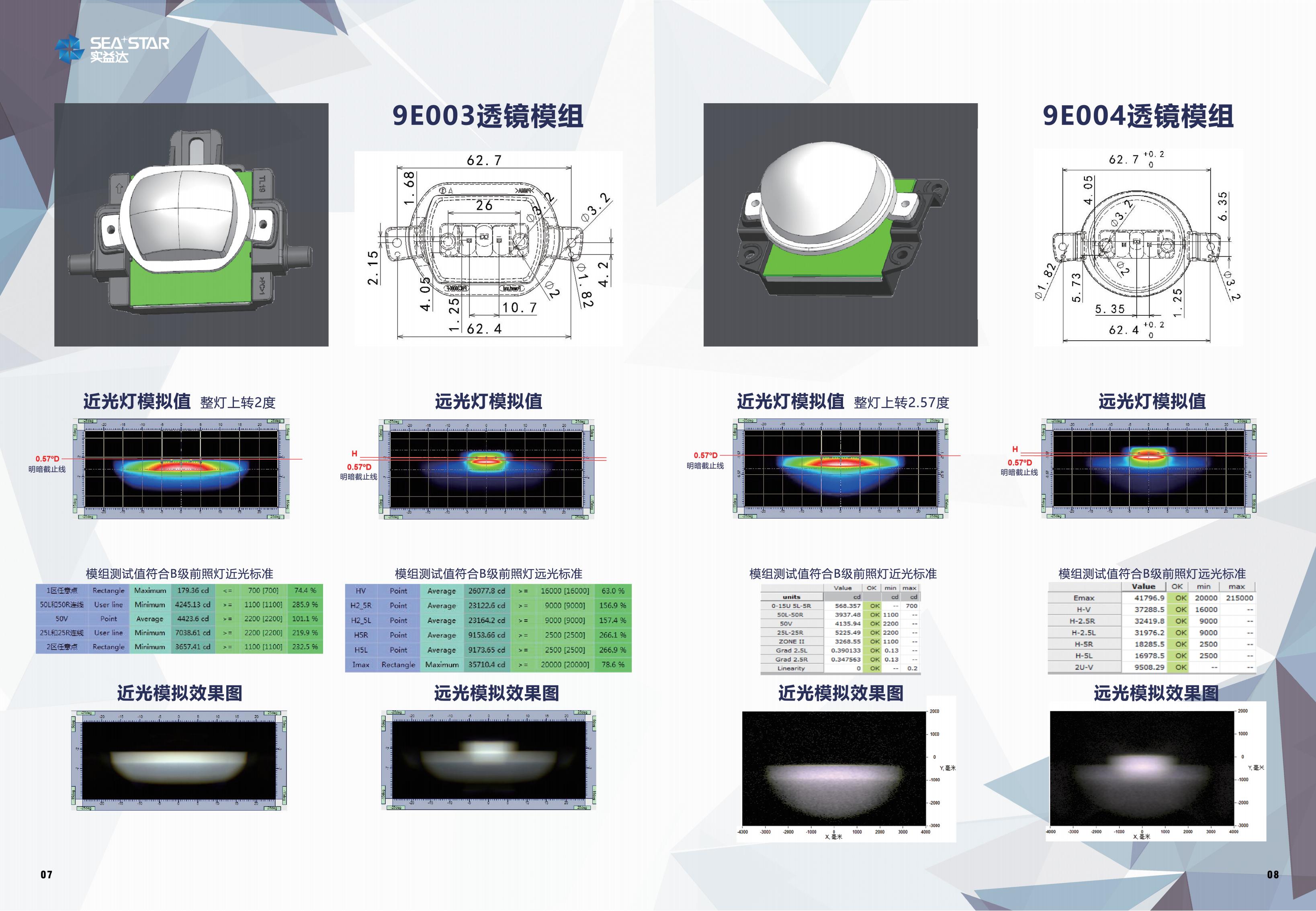提取自两轮车车灯目录册#5_00.jpg