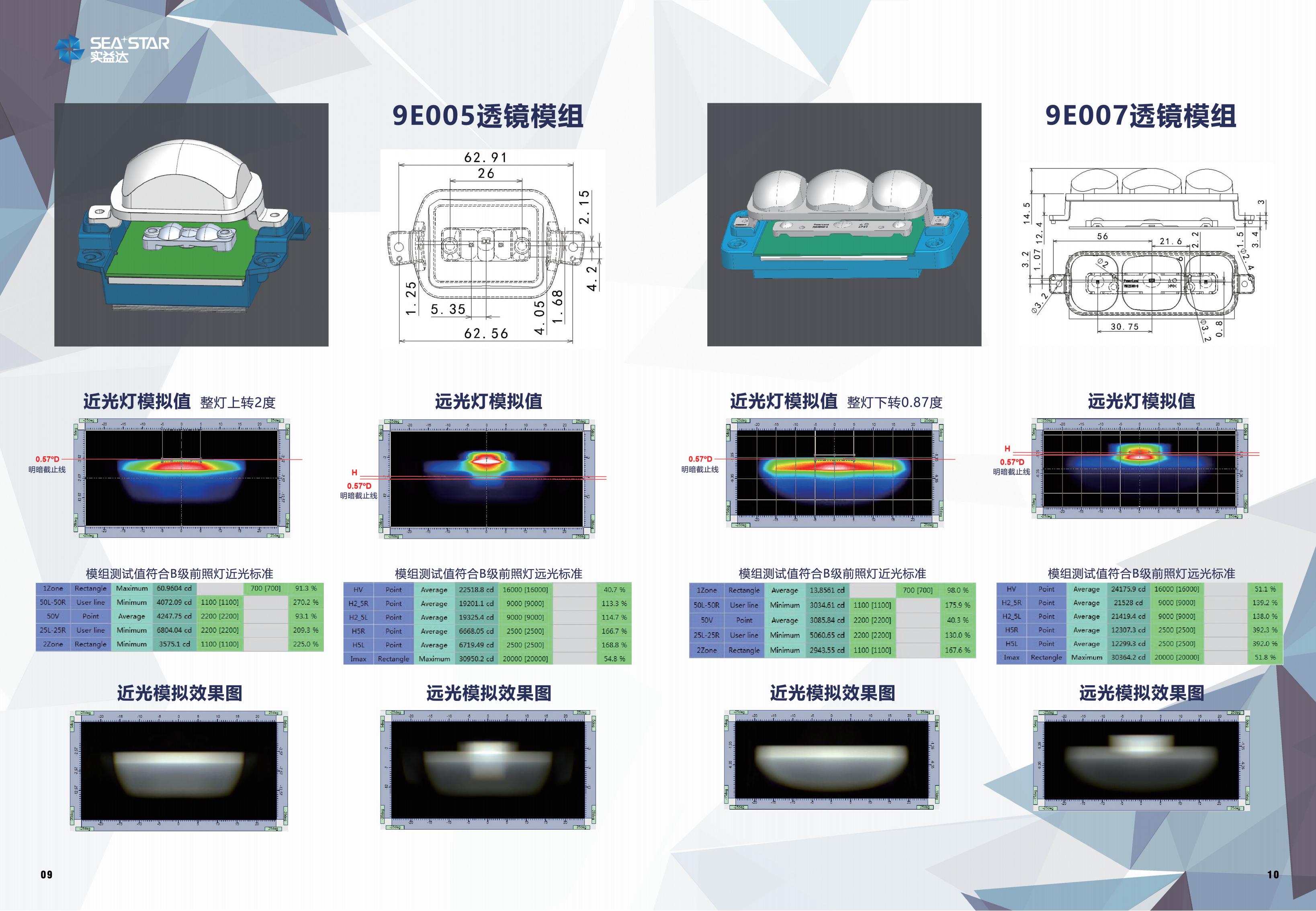 提取自两轮车车灯目录册#6_00.jpg