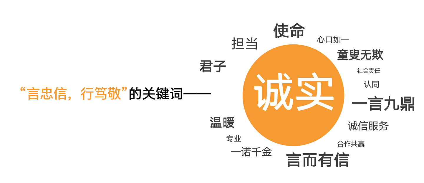 截屏2020-02-21上午12.20.29.png