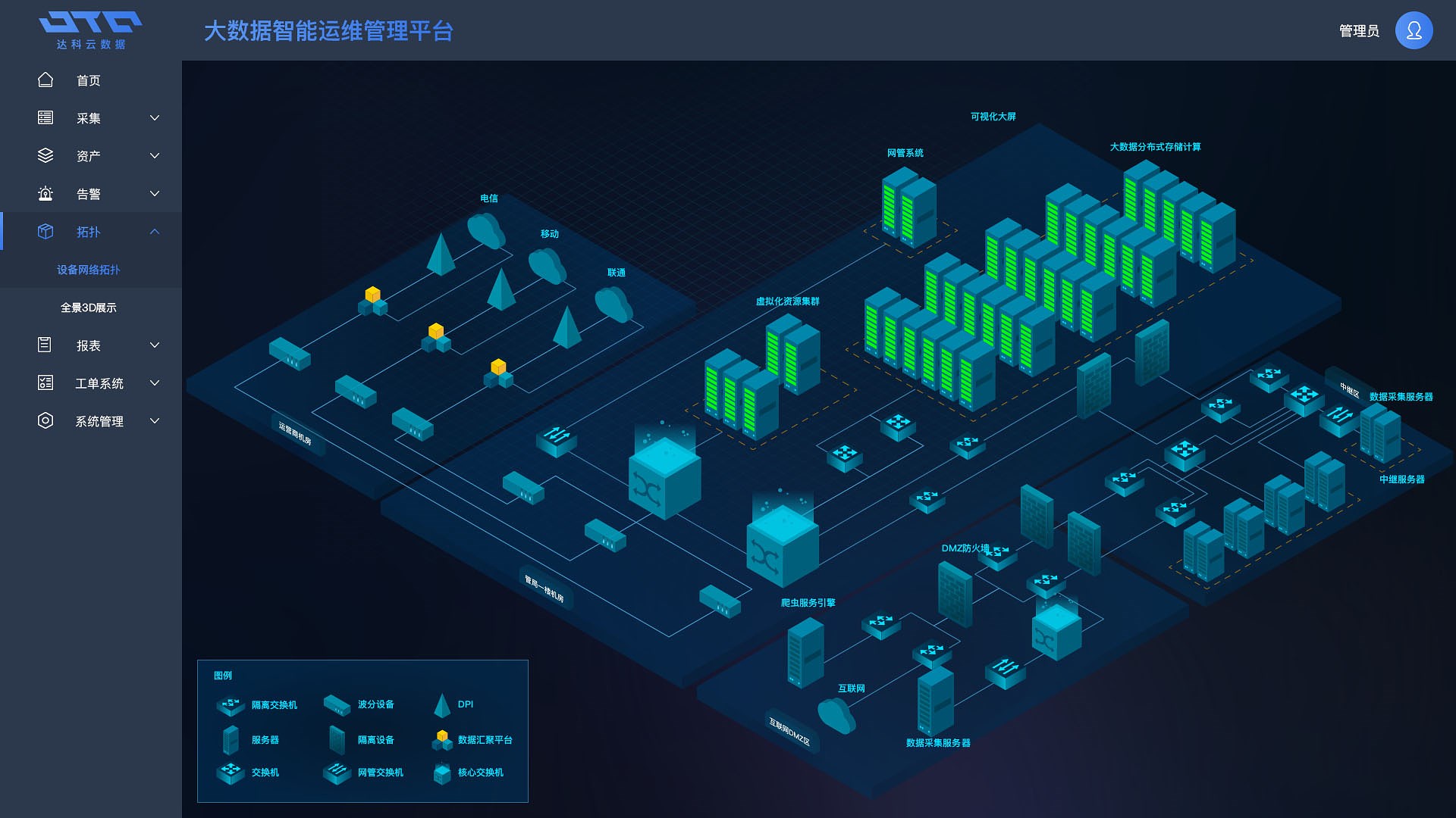 程序中存在超出范围的软元件