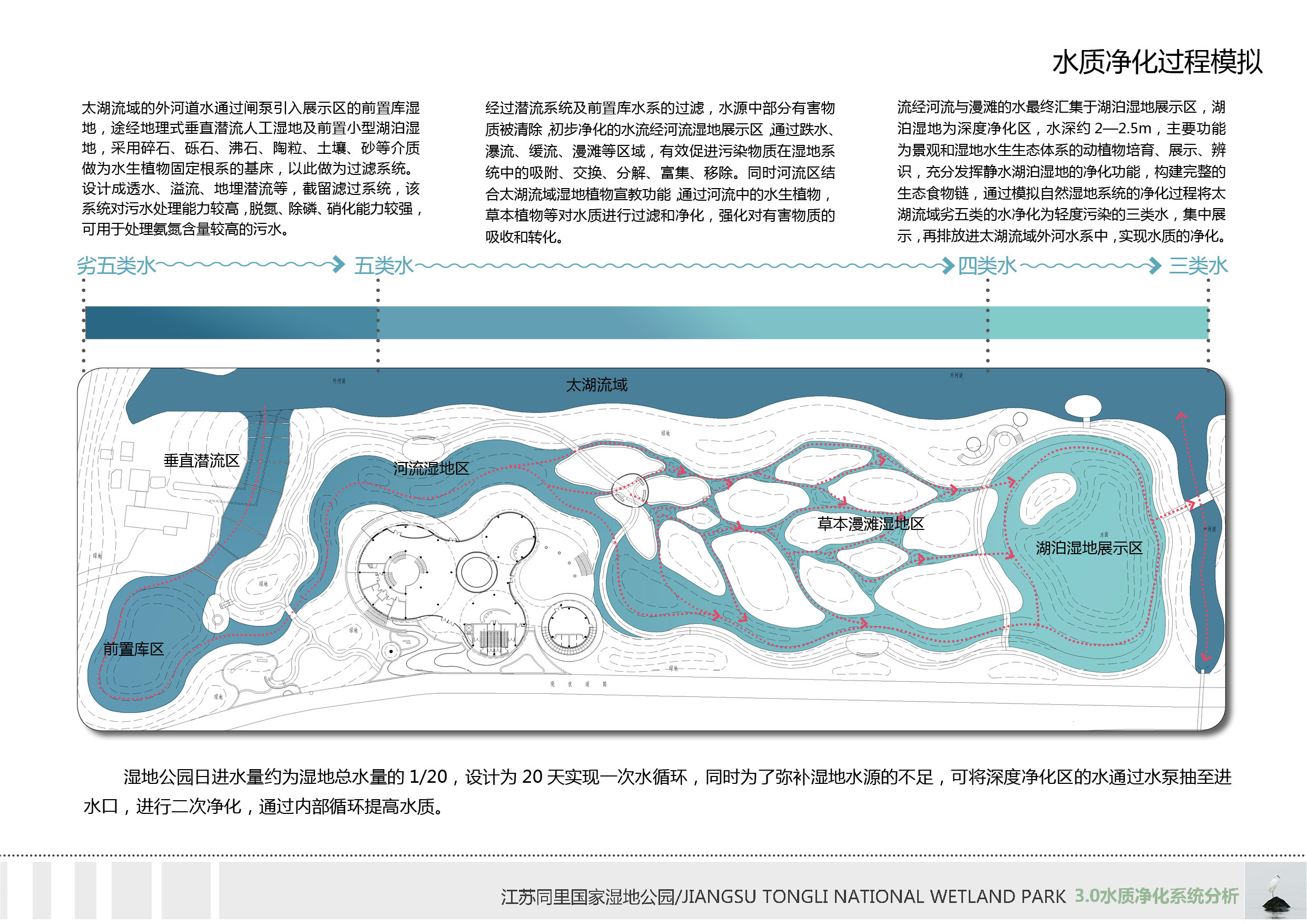 江蘇同里濕地文本深化階段212m.jpg