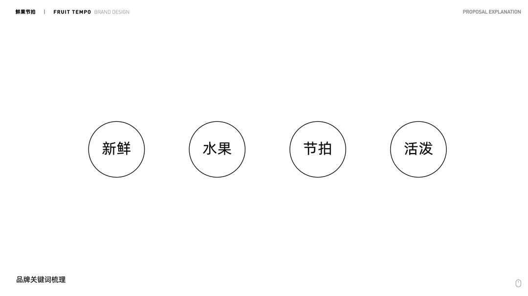 2020.09.17-鲜果节拍logo设计提案-定-AI CS4-02.jpg
