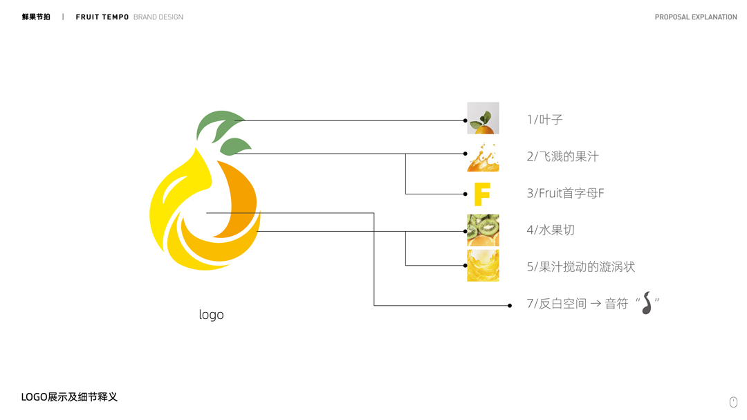 2020.09.17-鲜果节拍logo设计提案-定-AI CS4-10.jpg