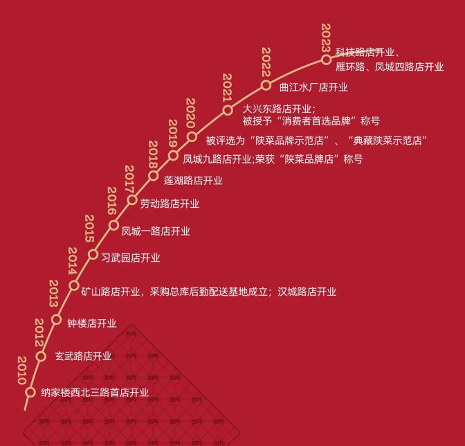 微信图片_20250206172841.png